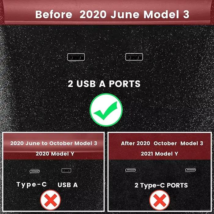 Chargeur sans fil 10W pour Tesla modèle 3 2017 2018 2019 2020