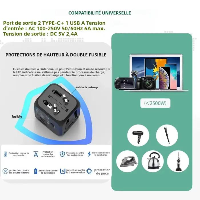 Adaptateur de chargeur de voyage universel avec 2 ports USB et 1 port Type C - Comprend des prises US