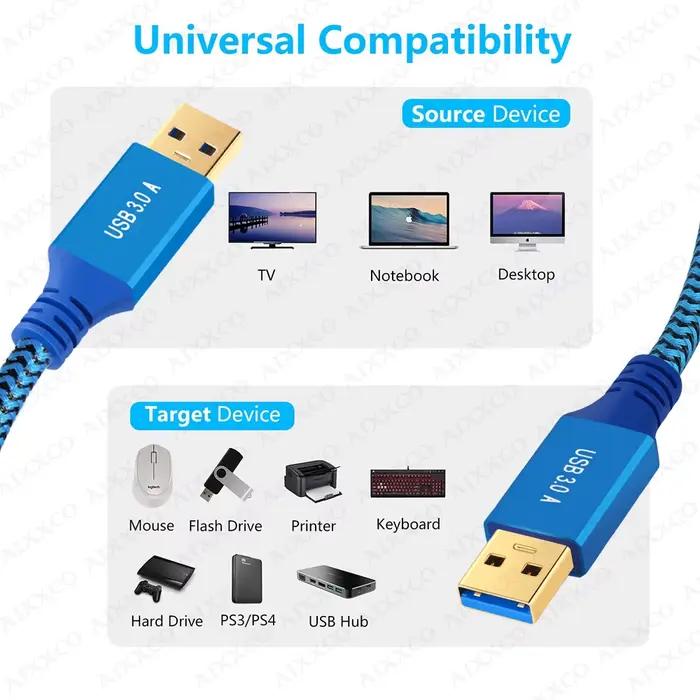 AIXXCO USB vers USB câble d'extension Type A mâle