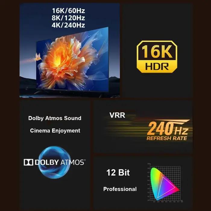 Câble DisplayPort 16K DP 2.1 80 Gbps 12 bits HDR VRR pour TV
