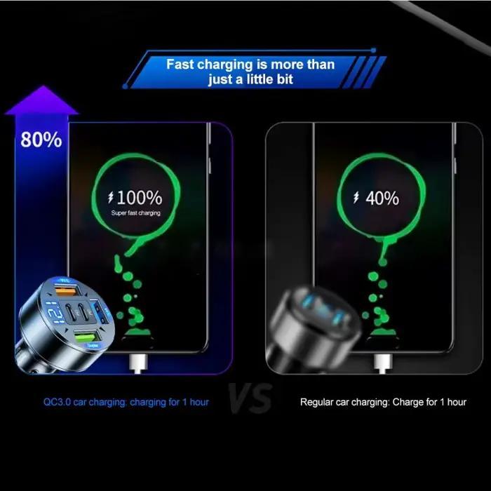 Chargeur de voiture 250W 5-en-1 PD QC3.0 à charge rapide USB C pour iPhone