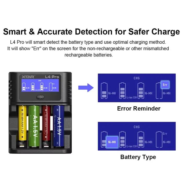 XTAR L4 Pro chargeur intelligent pour piles AA AAA 1.5V Li-ion et Ni-MH avec réparation intelligente faible température et Protection de sécurité