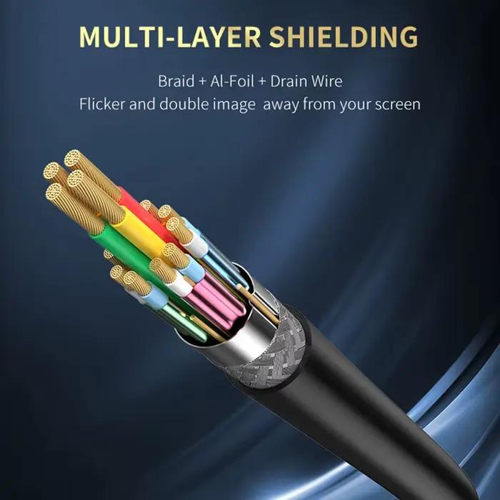 Câble HDMI 8K 1M 2m 5m 10M