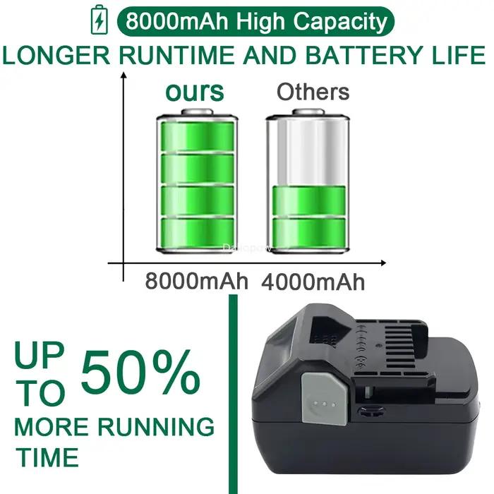 BSL1860 BSL1840 6.0Ah/8.0Ah 18V Li-ion batterie Rechargeable pour Hitachi/HiKOKI outil électrique DS18DBL WH18DBDL