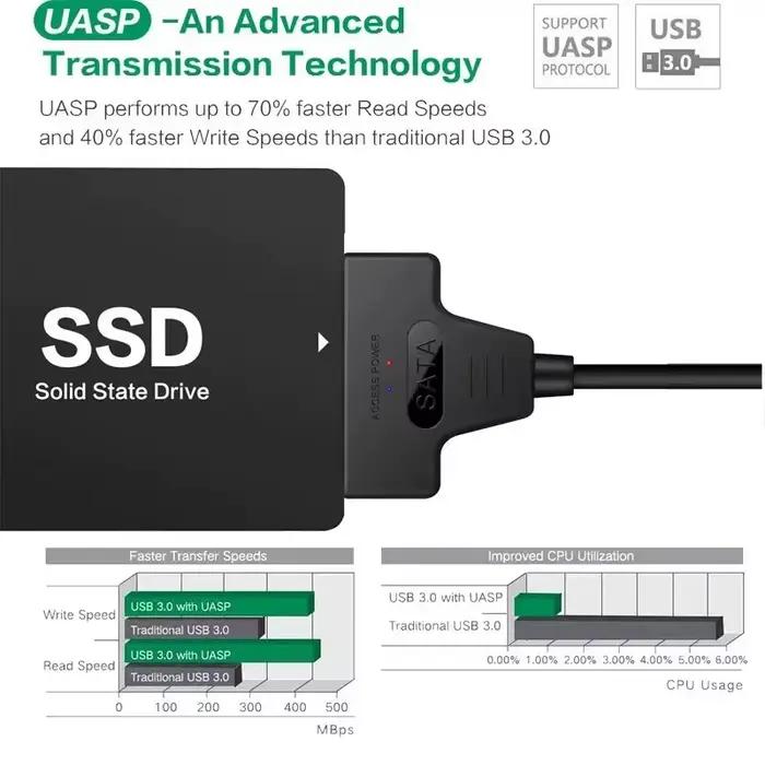 Câble SATA vers USB 3.0/2.0 pour disque dur SSD externe 2.5 pouces LED Indicateur de Performance Rapide Accès Fichiers Upgrade Disque Dur Portable Occasions Spéciales