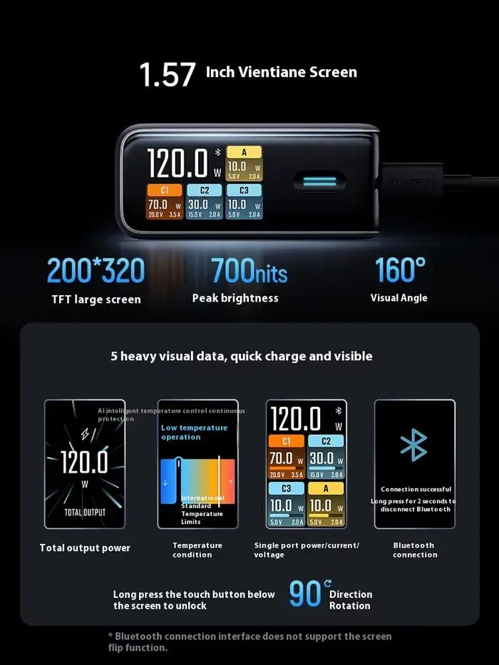 Chargeur d'énergie électrique CUKTECH 10 Super PD3.0 Ultra-120W GaN multi-ports à charge rapide avec écran