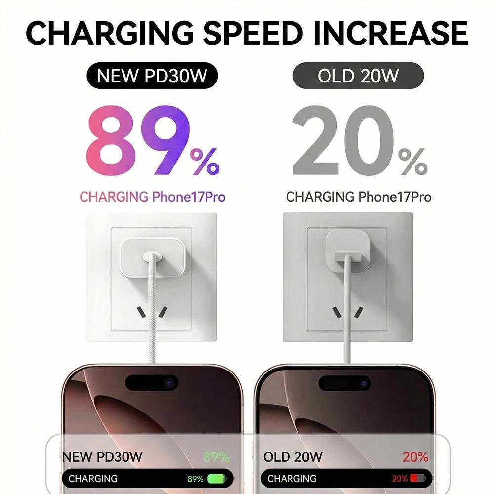 Chargeur rapide PD 30W pour iPhone 12 13 14 15 16 17 Pro Max Plus, câble de charge rapide USB C vers